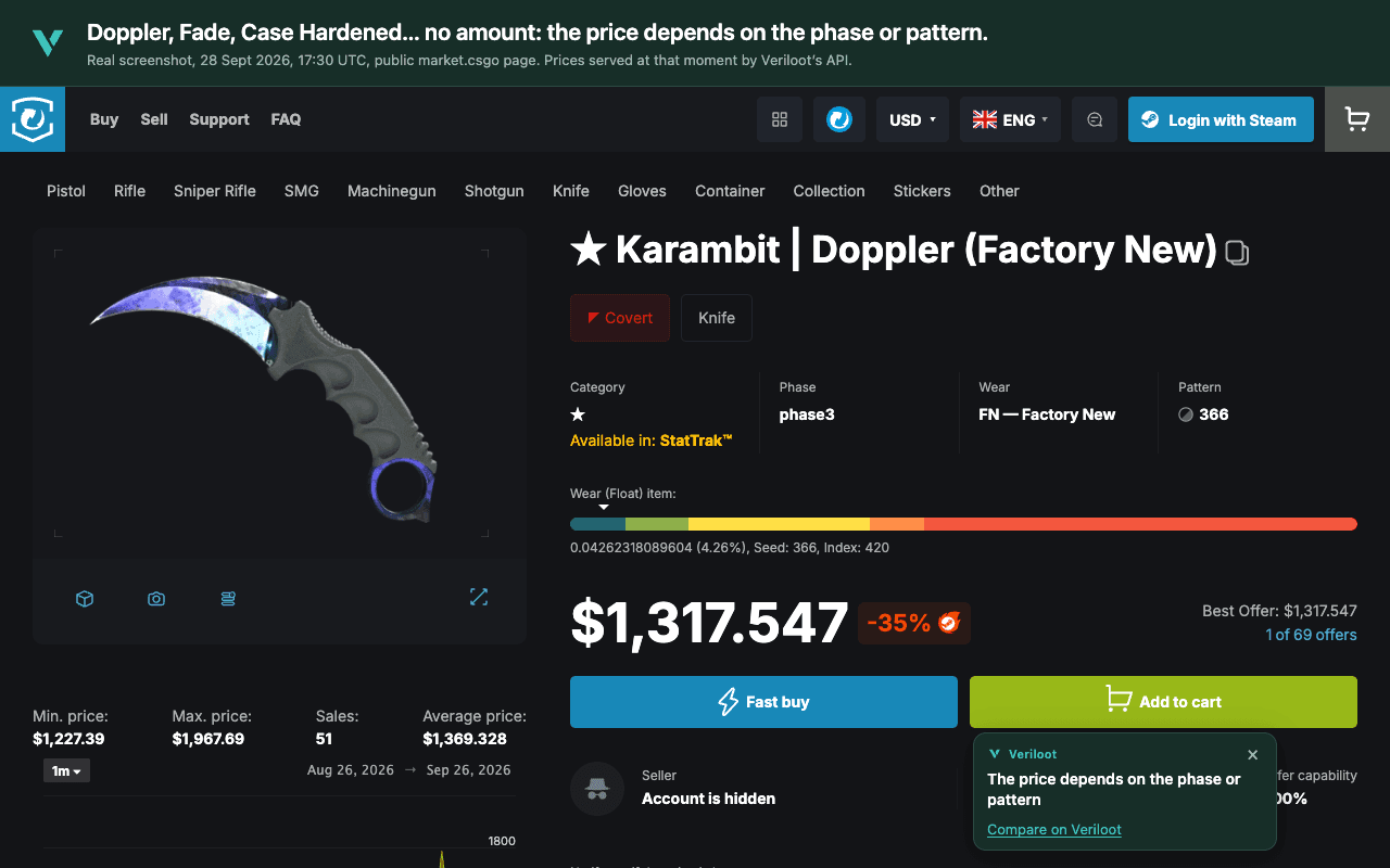 The Veriloot card on a market.csgo listing for ★ Karambit | Doppler (Factory New): “The price depends on the phase or pattern”.