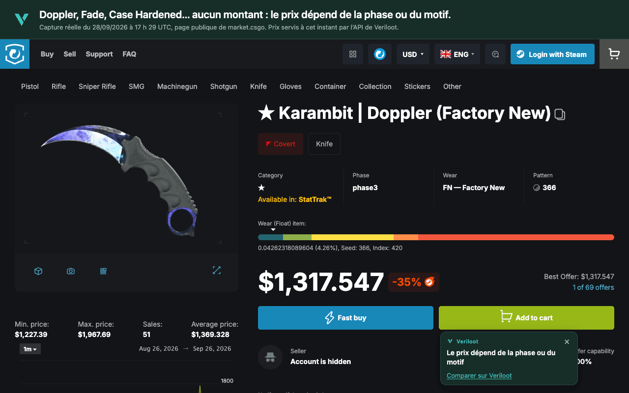 L’encart Veriloot sur une annonce market.csgo de ★ Karambit | Doppler (Factory New) : « Le prix dépend de la phase ou du motif ».