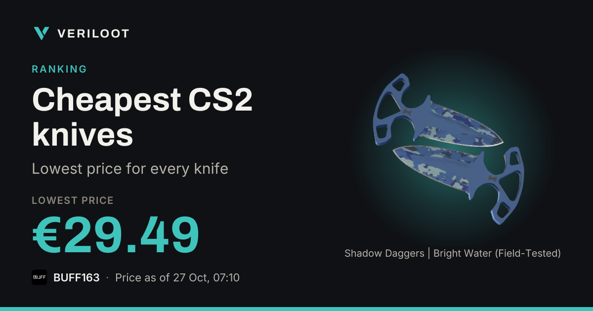 Cheapest CS2 knives: lowest price for every knife · Veriloot