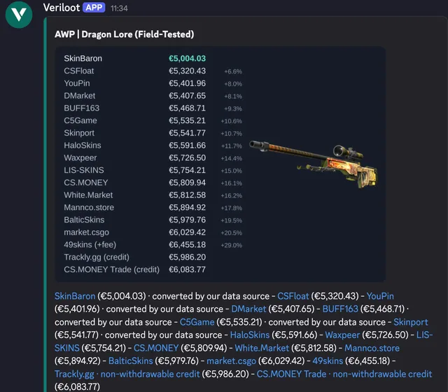 Discord recording: /price skin: AWP Dragon Lore FT, AWP Dragon Lore (Field-Tested) prices and EUR history.